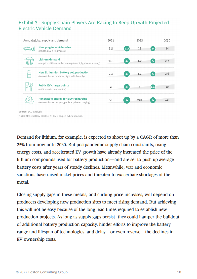 BCG：电动汽车正在寻找下一个档位-2022-08-新能源_09.png