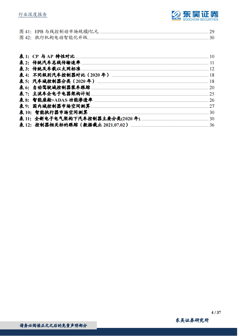 汽车控制器产业研究：华为CCA架构带来国产域控制器崛起_03.png