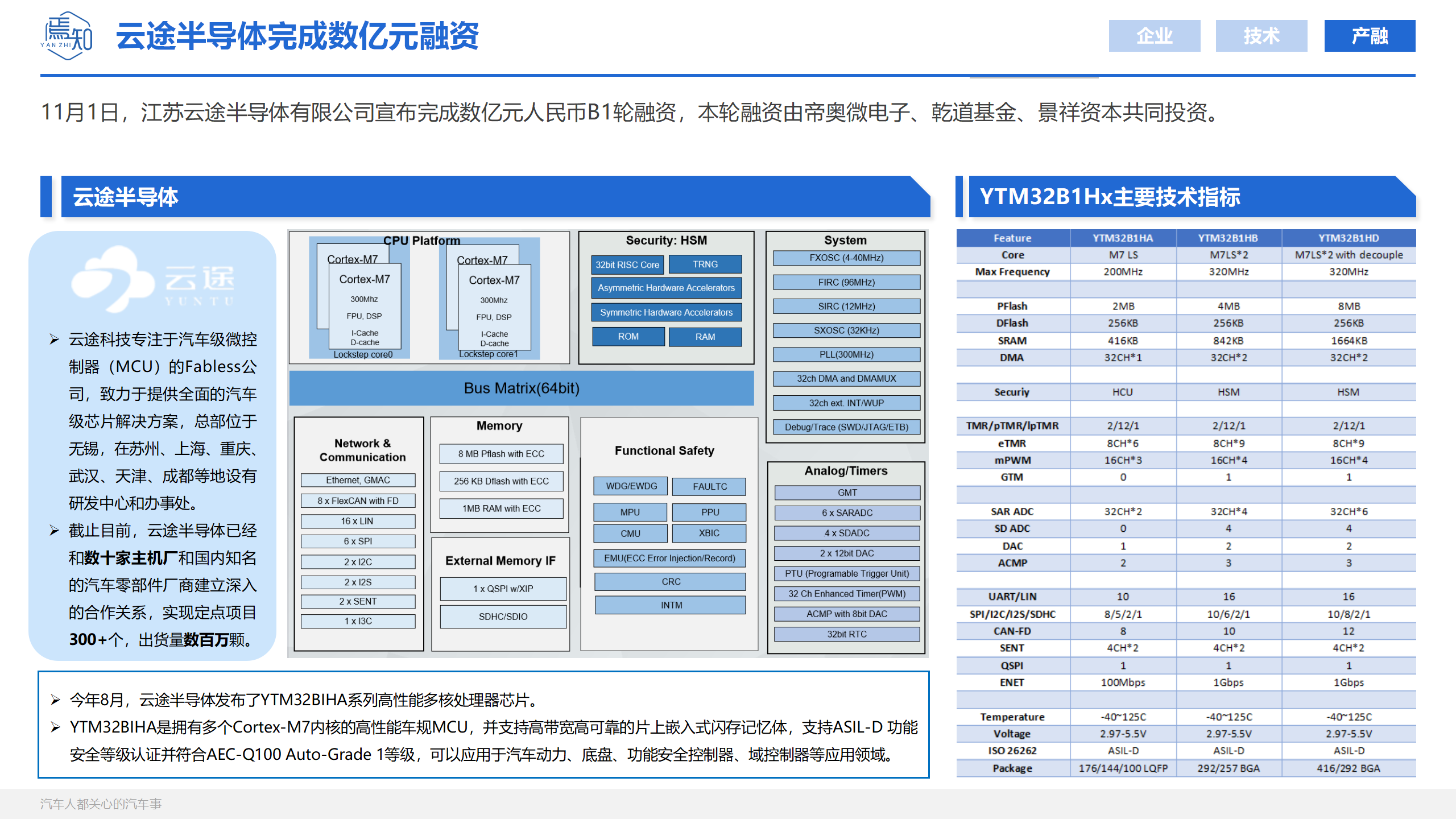 知见双月_28.png