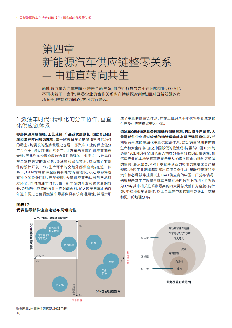 中国新能源汽车行业供应链前瞻报告： 解构新时代整零关系_15.png