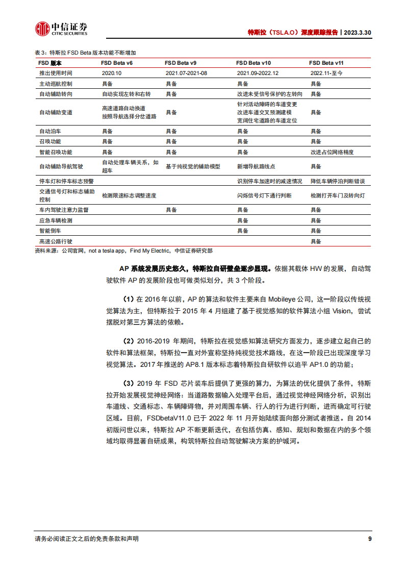 特斯拉跟踪分析报告：特斯拉FSD，2023突围之年_08.png