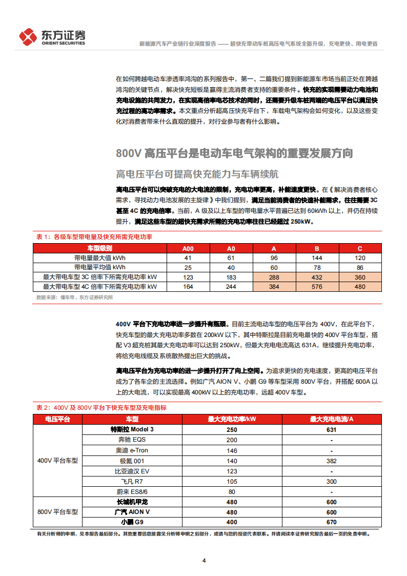 新能源汽车产业链专题报告：超快充带动车桩高压电气系统全面升级，充电更快、用电更省_03.png