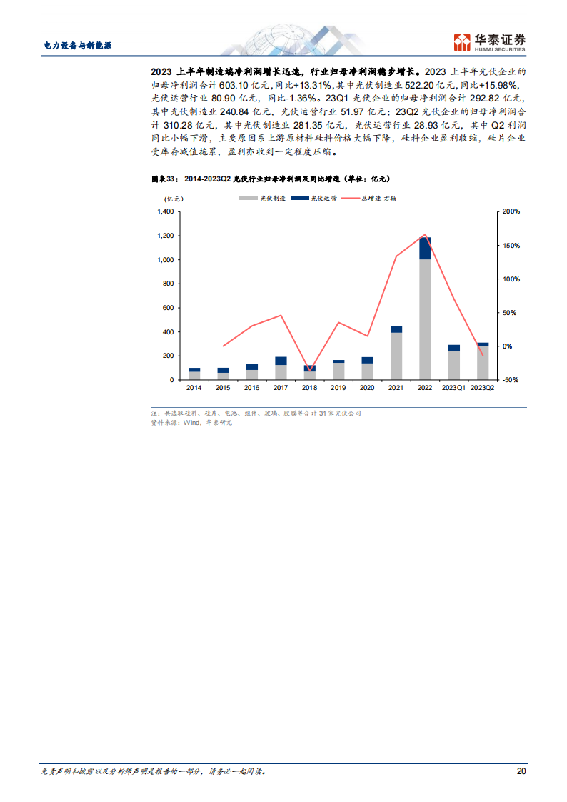 电力设备与新能源行业专题研究：守得云开见月明_19.png