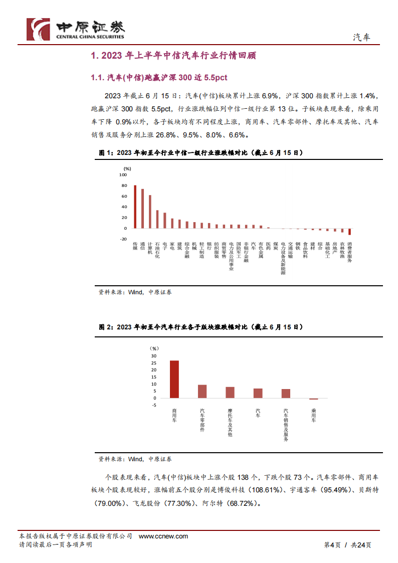 汽车行业半年度策略分析：行业景气度回升，新能源主旋律明确_03.png