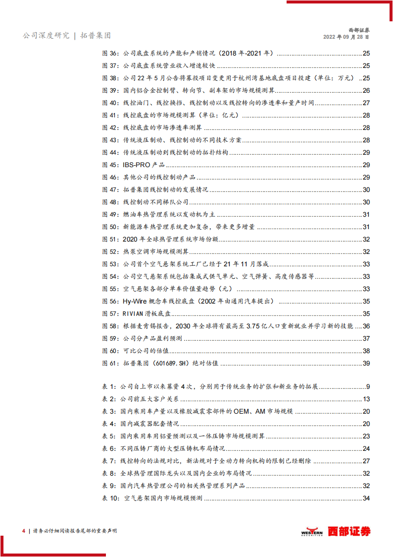 拓普集团（601689）研究报告：车身底盘多域Tier0.5平台型供应商，聚焦轻量化智能化_03.png