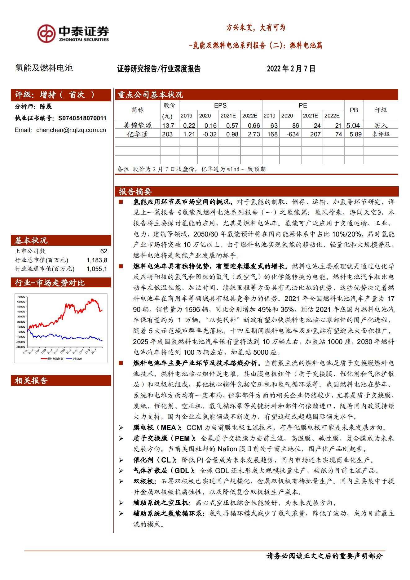 12、氢能源行业专题研究：燃料电池产业方兴未艾，国产企业将大有可为_00.jpg