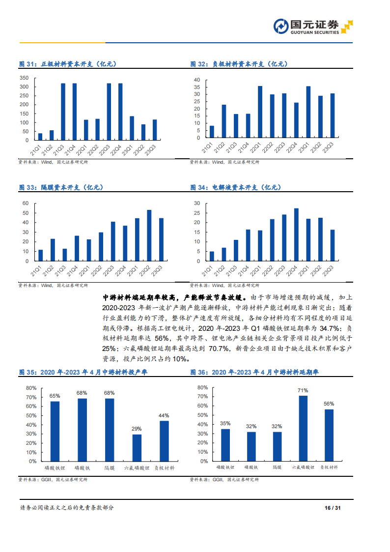 锂电行业2024年策略报告：拨云见日，万里可期_15.png