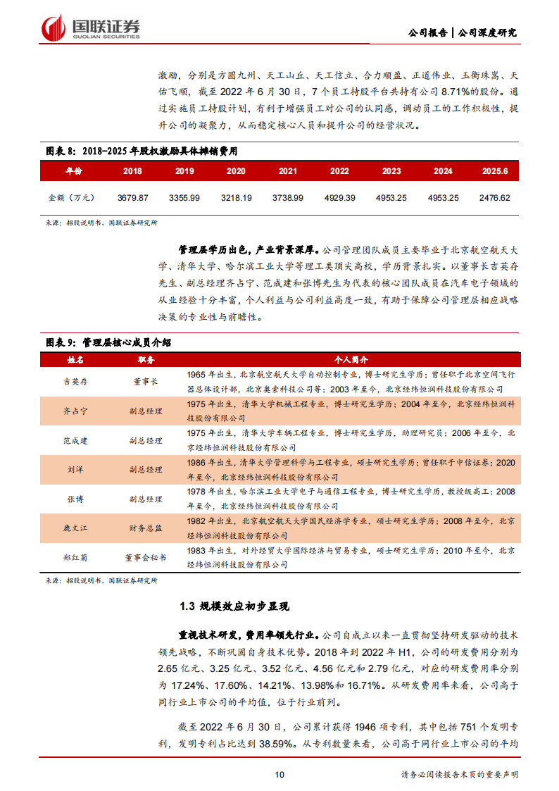 经纬恒润（688326）研究报告：汽车电子龙头引领自主崛起_09.png