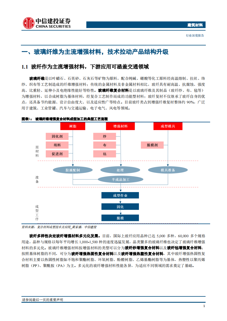 玻璃纤维行业深度报告：助力汽车轻量化的热塑纱_03.png