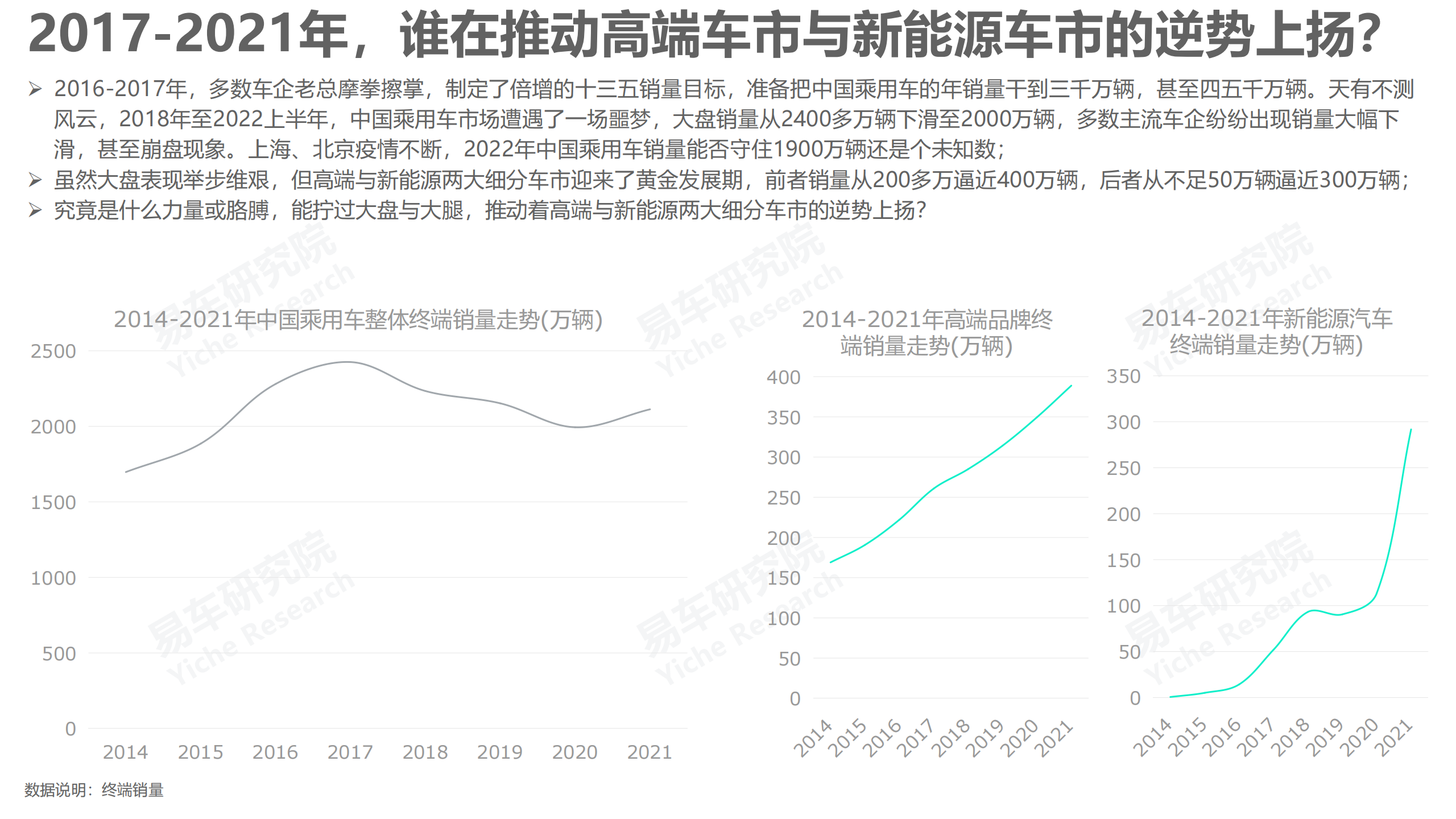 宝妈车市洞察报告（2022版）-2022-06-市场解读_04.png