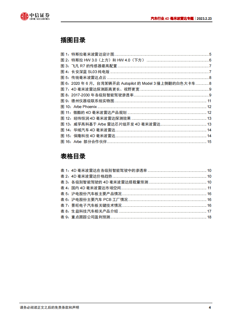 汽车4D毫米波雷达专题分析：特斯拉或将搭载，4D毫米波雷达趋势加速_03.png