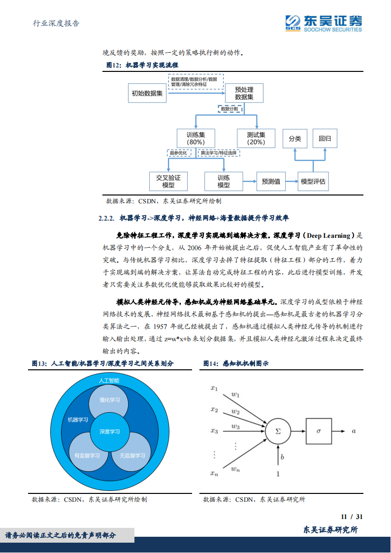 汽车行业专题报告：大模型+政策+功能，三重共振开启L3智能化大行情！_10.png