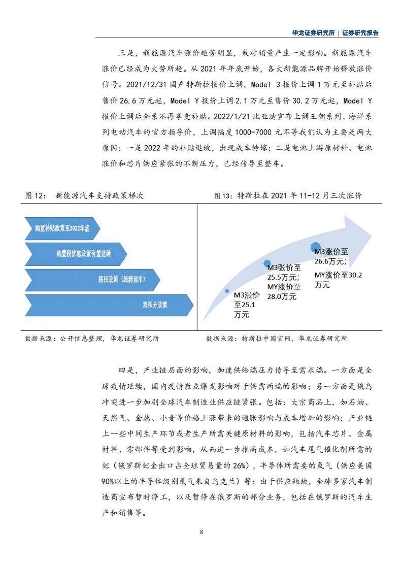 新能源汽车行业研究报告：市场渗透率显著提升，产业链景气度持续向好_09.png