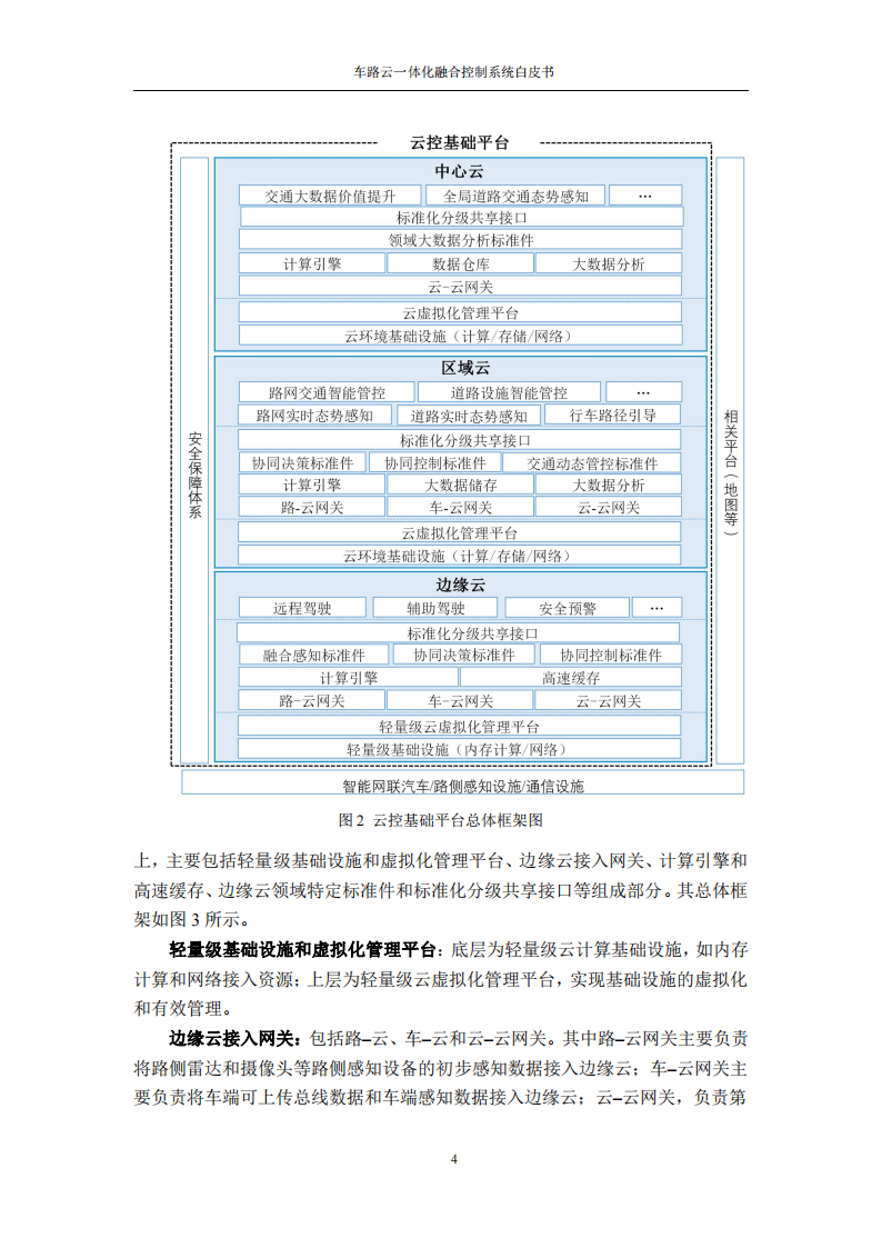 车路云一体化融合控制系统白皮书_09.png