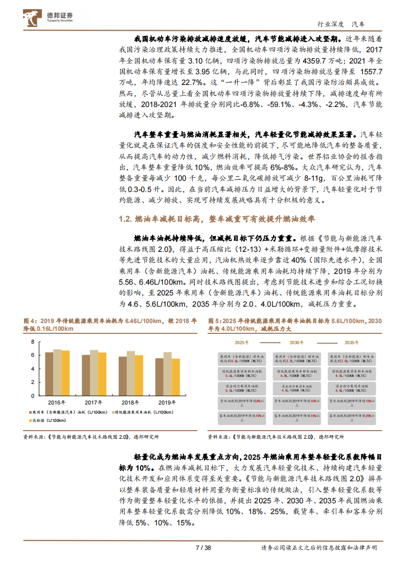 汽车行业专题报告：汽车轻量化势不可挡，一体化压铸东风已至_06.png