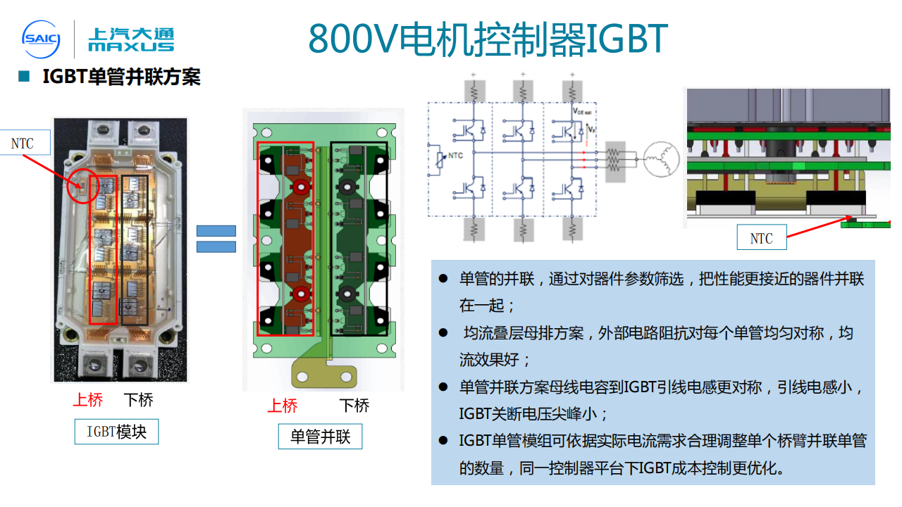 电驱高电压平台开发及面临的挑战-2022-06-技术资料_08.png