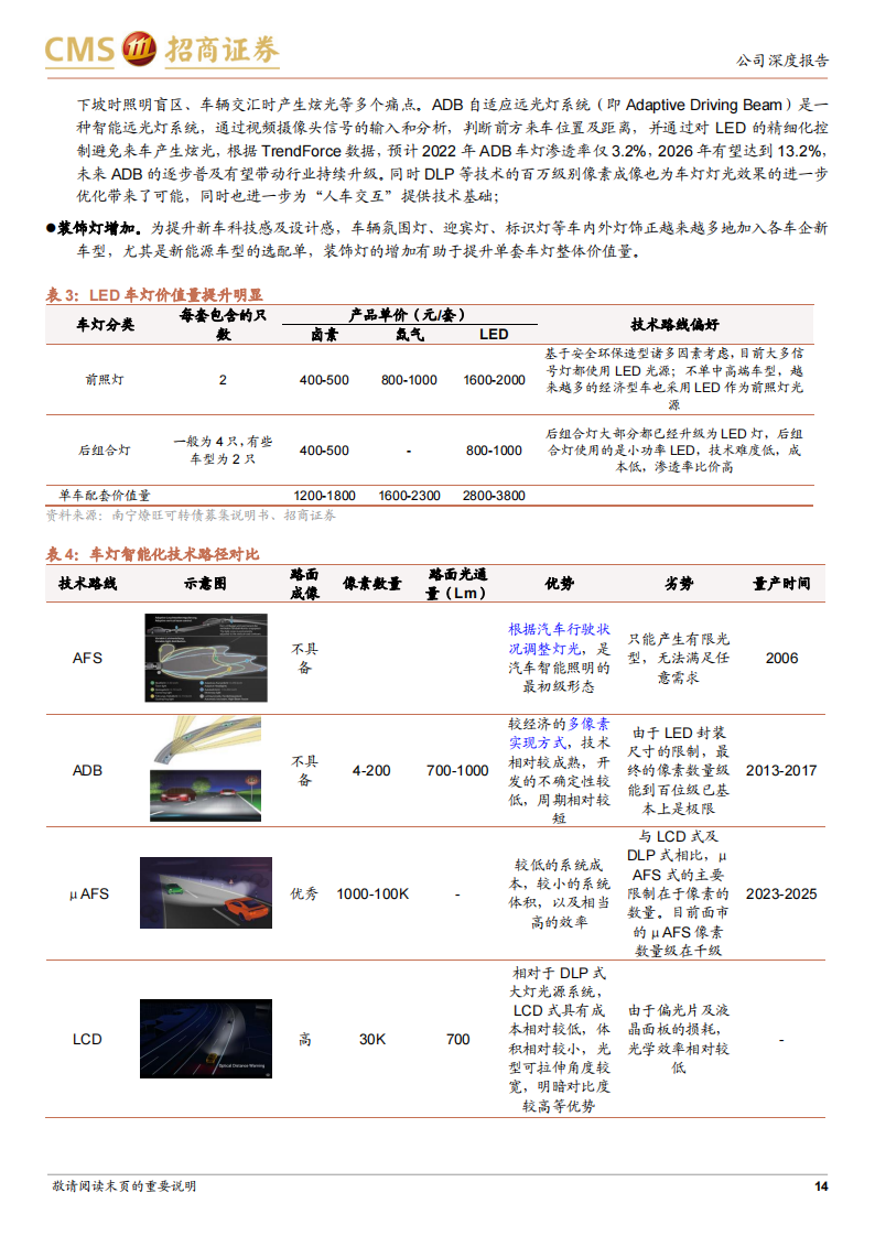 佛山照明（000541）研究报告：固本培元，开拓求新，车灯开启第二增长曲线_13.png