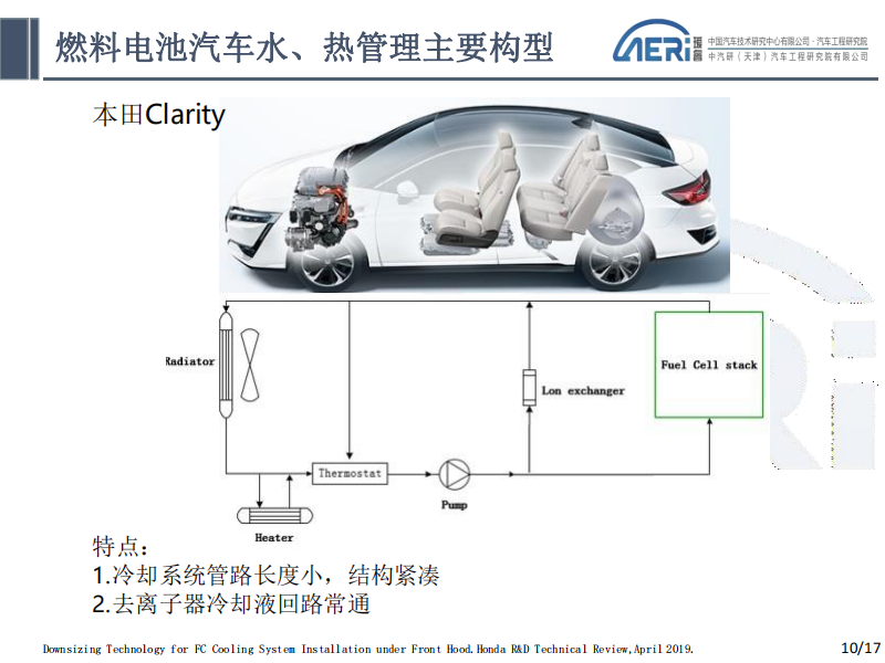 氢燃料电池汽车水、热管理-电动汽车技术-2022-07-新能源_09.png