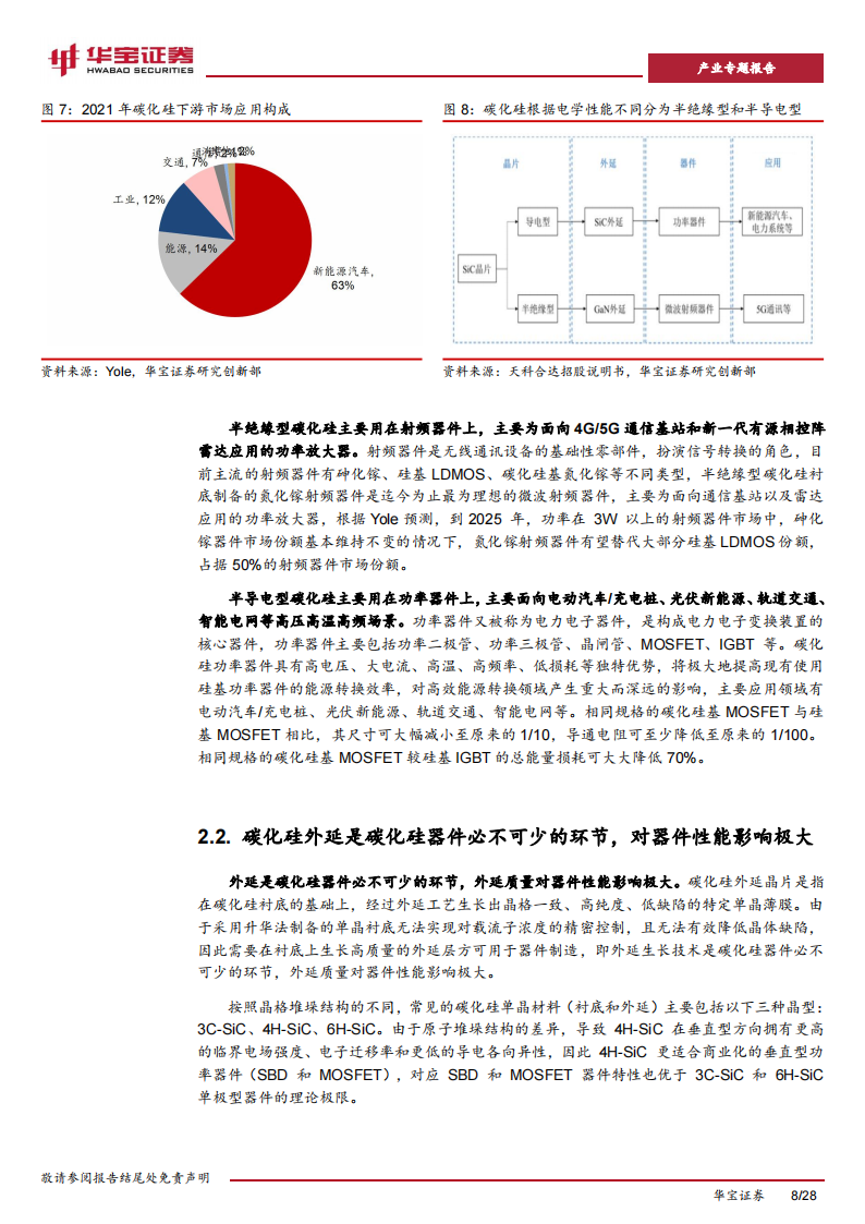 碳化硅行业专题报告：高压快充趋势及产业链降本，加速碳化硅产业进展_07.png