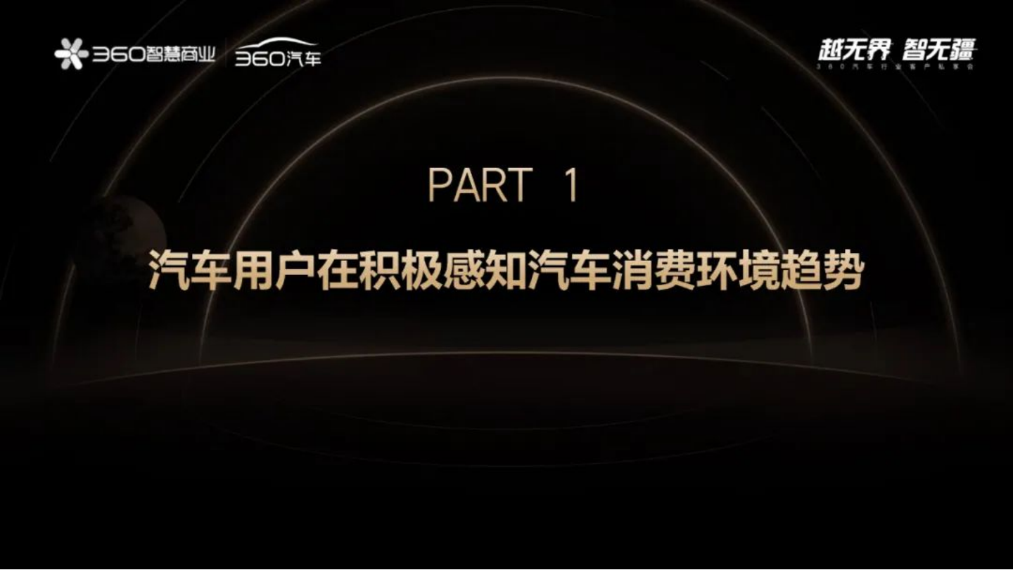 2021年汽车用户消费心智进化趋势研究报告-2022-04-数字化_02.png