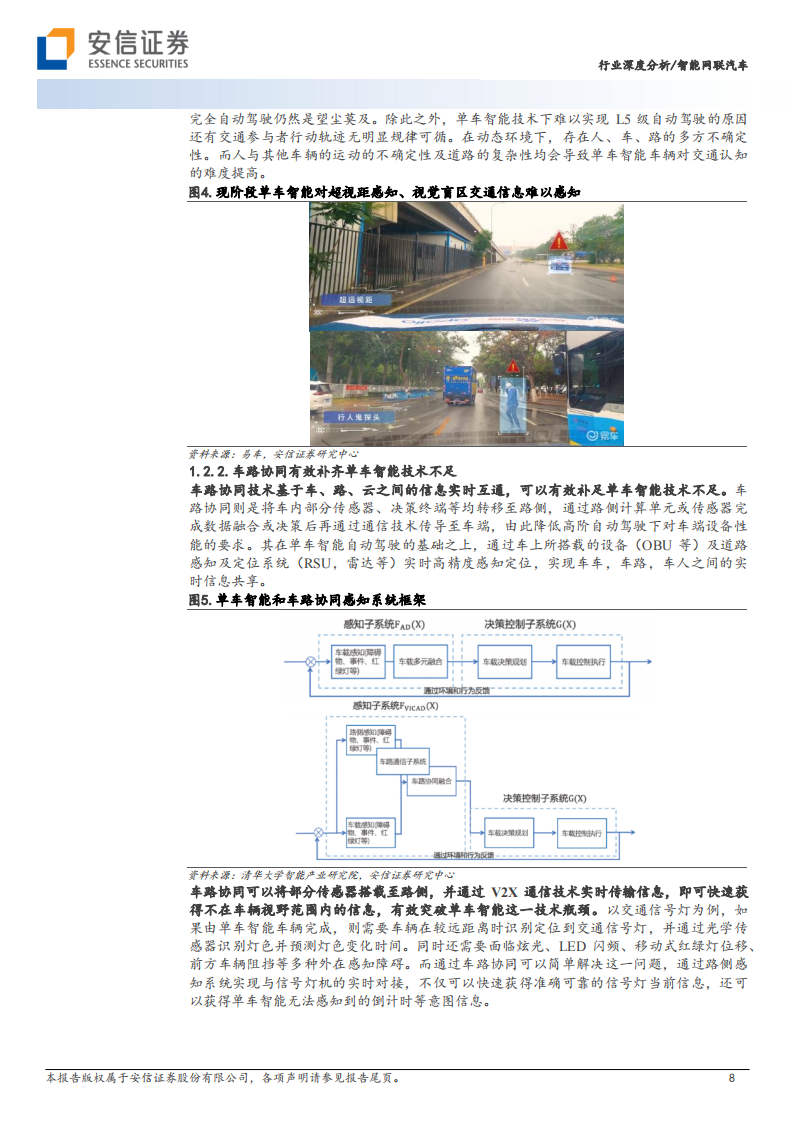 智能网联汽车行业专题报告：建设正加速，特定场景商业模式已完成闭环_07.png