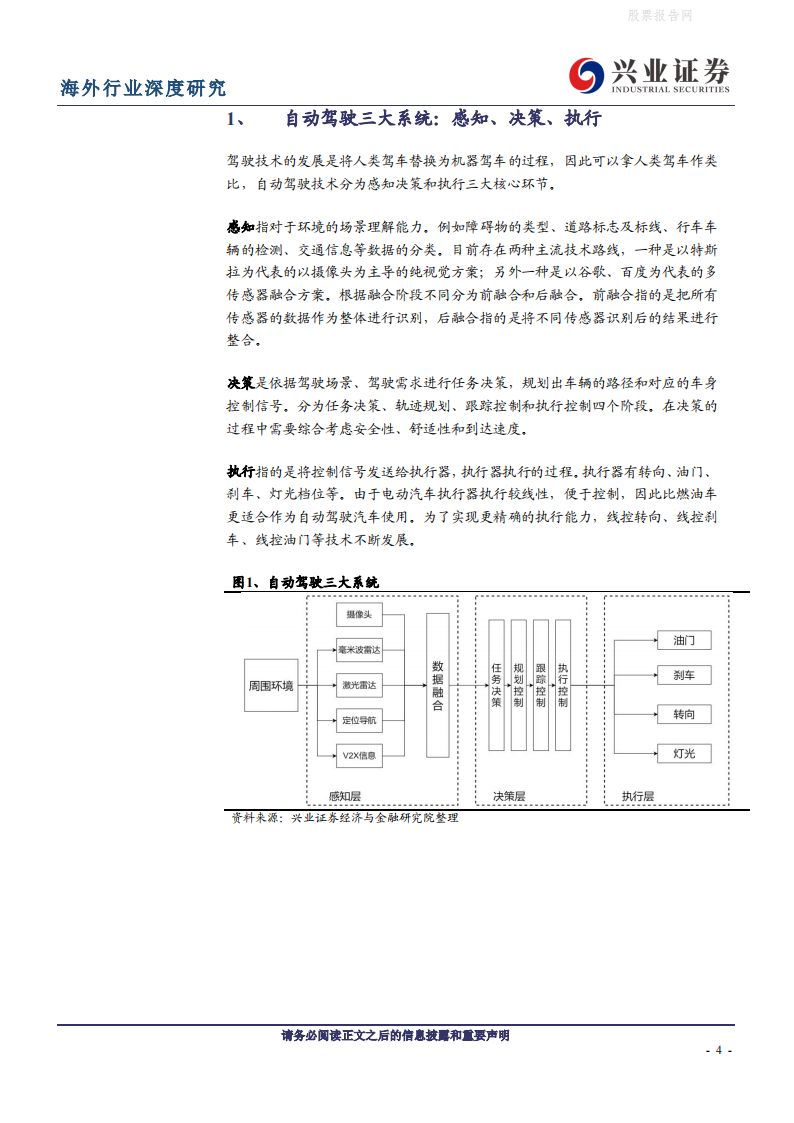 全球视野看自动驾驶：路线之争持续，特斯拉有望率先突围-2022-05-自动驾驶_03.png