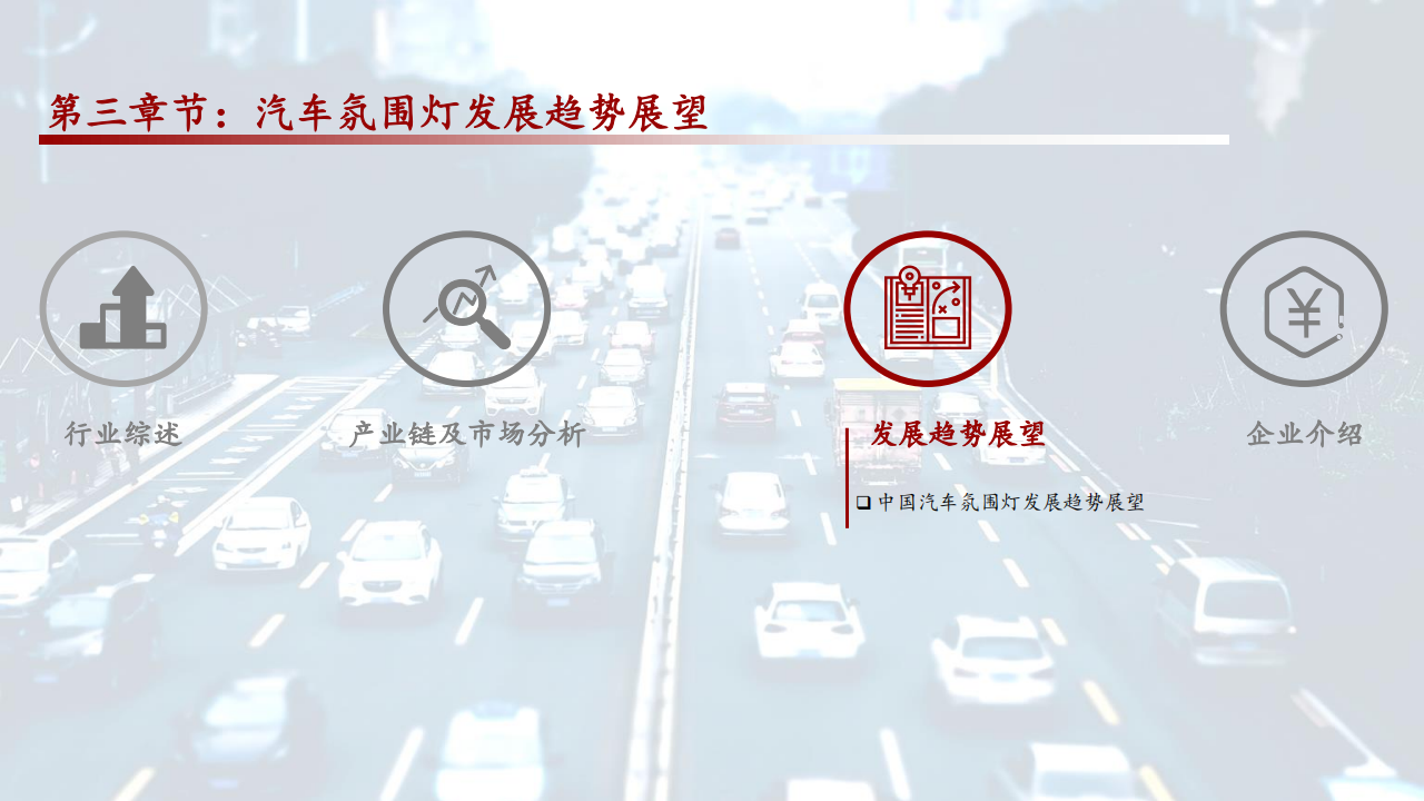 2022年中国汽车氛围灯行业概述 -2022-09-零部件_15.png
