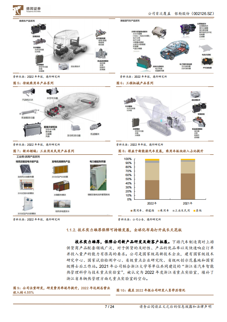 银轮股份研究报告：内外兼修，α与β兼具的汽车热管理龙头_06.png