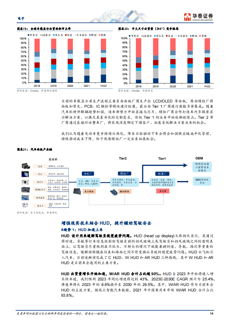 电子行业专题：AI大模型如何赋能智能座舱_13.png