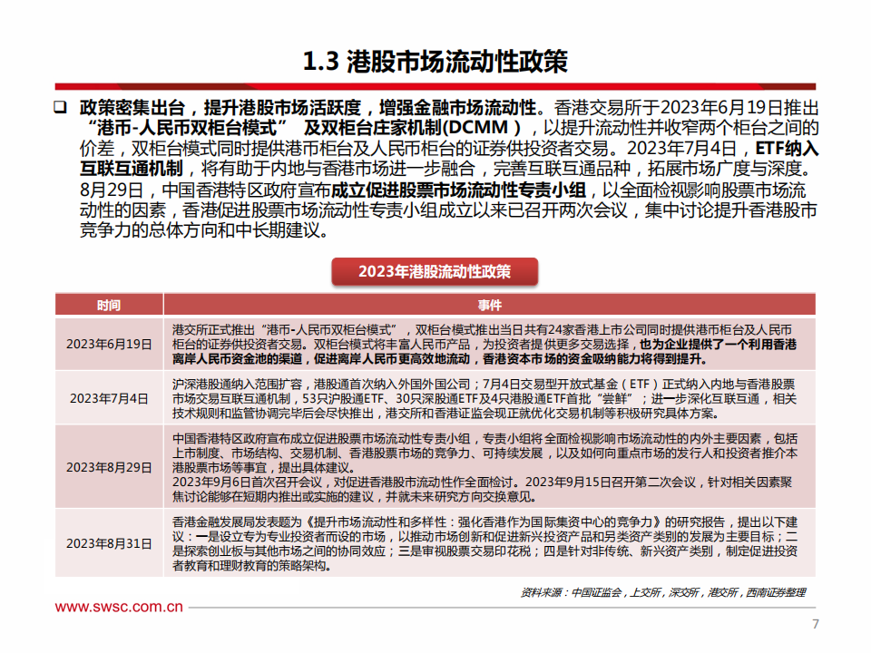 海外科技行业2024年投资策略：把握科技创新趋势，关注AI软硬件机会_07.png