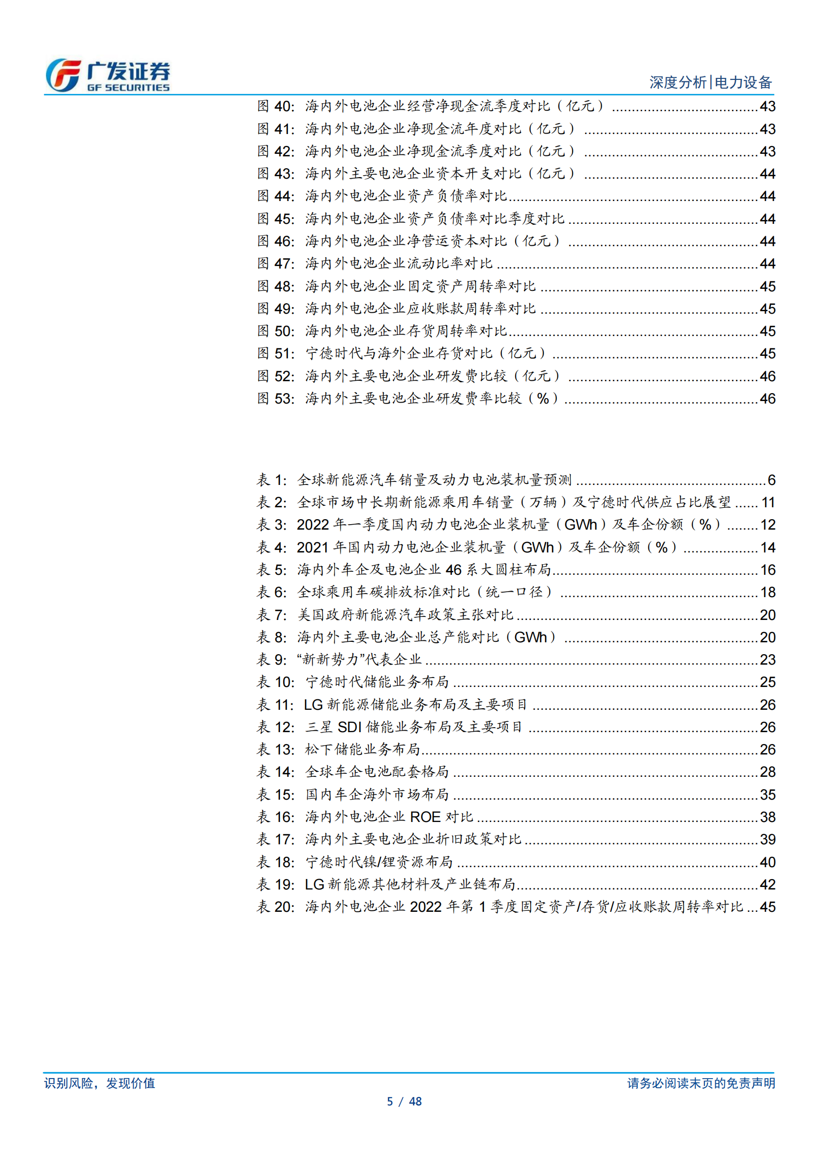 新能源汽车锂电池行业研究：动力电池迎来第二轮全球格局重组_04.png