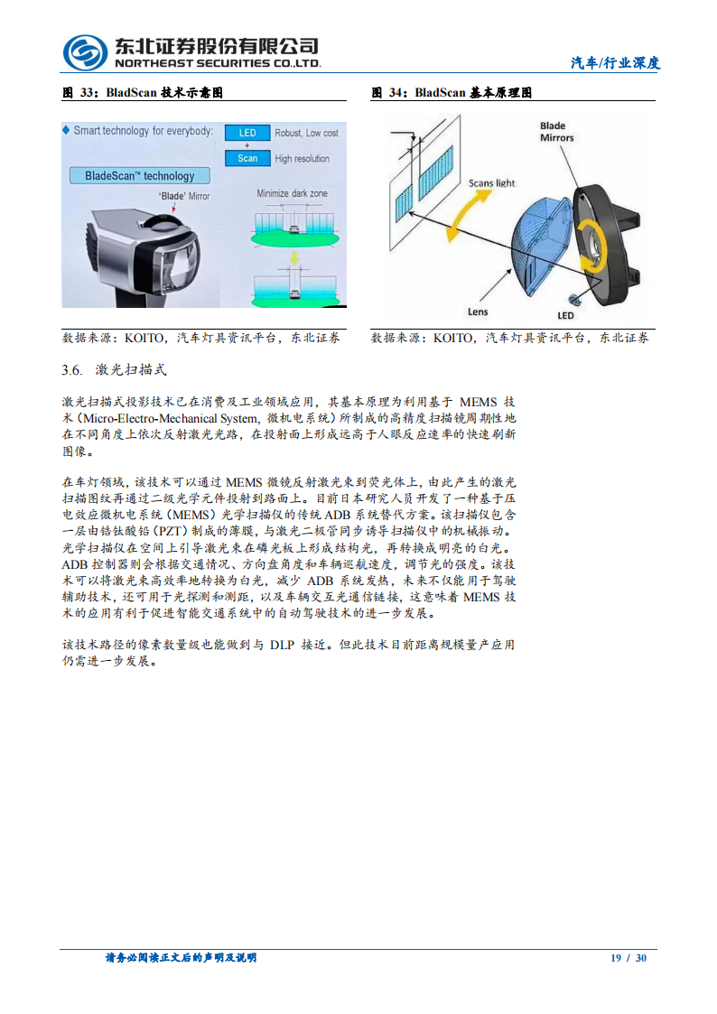 汽车车灯行业专题报告：车灯升级的三个维度，光源、技术与功能_18.png