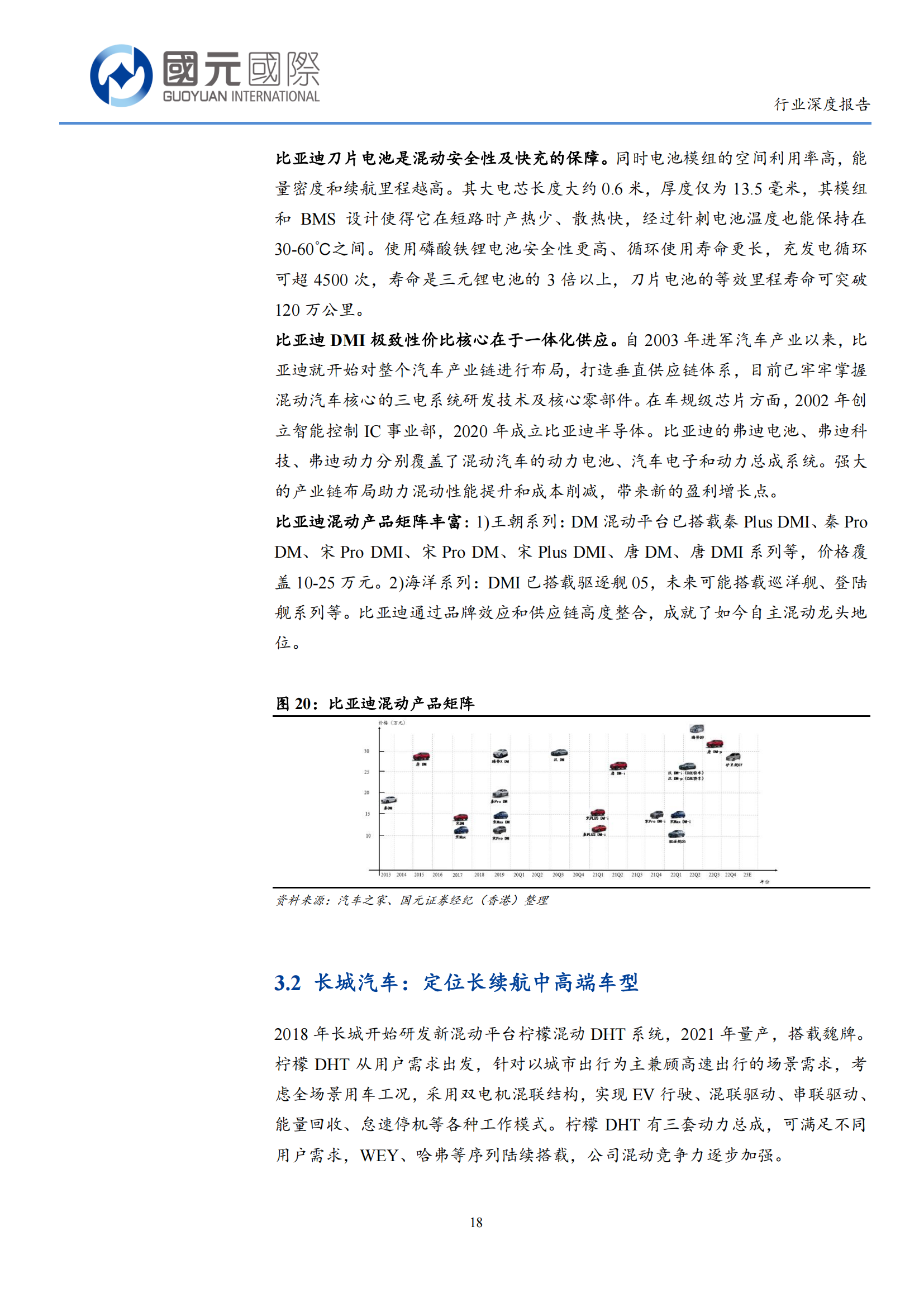 混动汽车行业分析报告：自主混动增长强劲，2023年有望持续放量_17.png