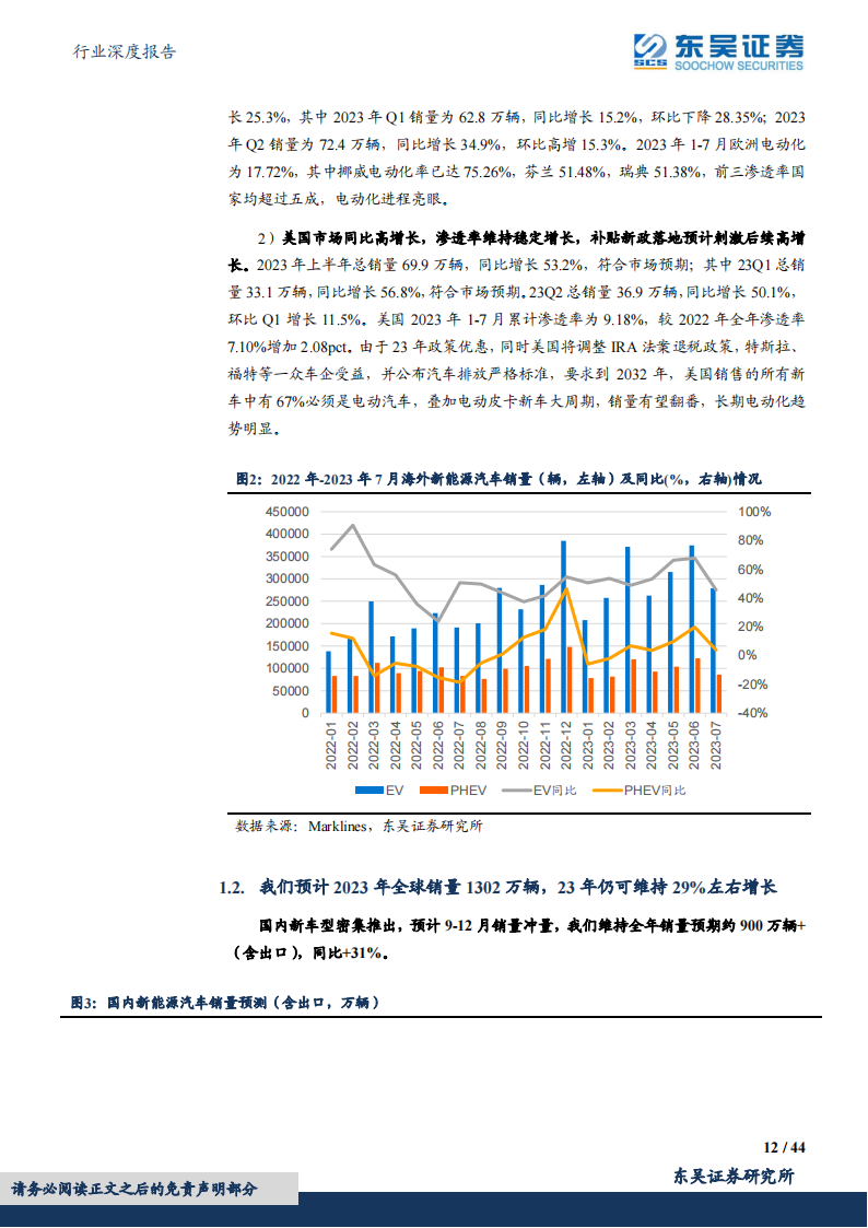 电动车2023年中报总结：行业盈利分化显著，中游盈利逐步回归，龙头竞争力强化_11.png