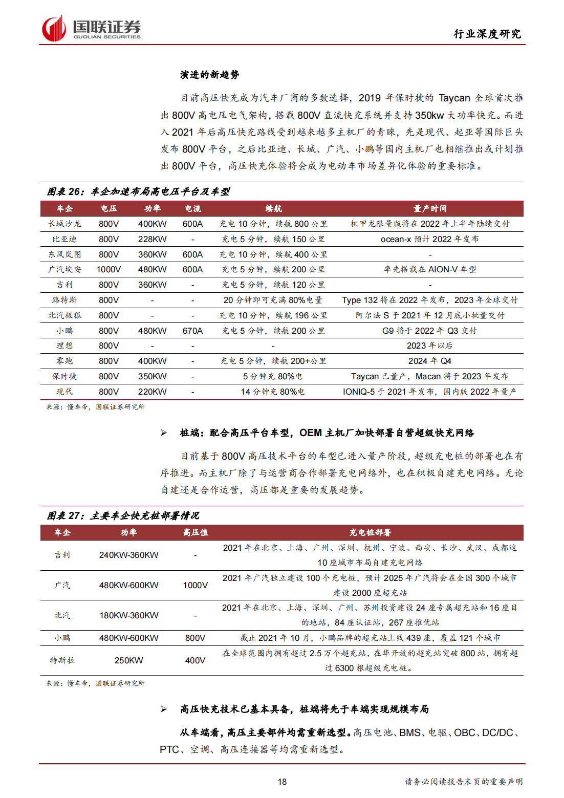 新能源汽车充电桩行业研究：高压快充元年，充电桩迎发展新机遇_17.png