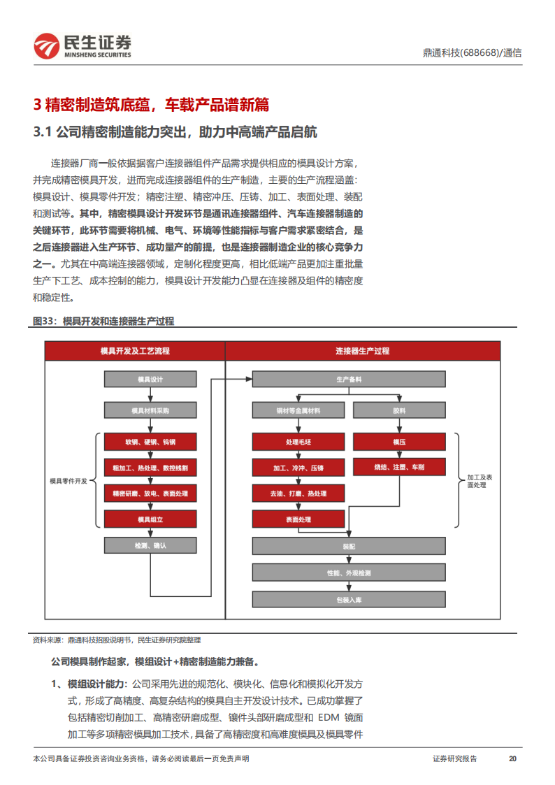 鼎通科技（688668）研究报告：精密制造筑底蕴，车载产品谱新篇_19.png