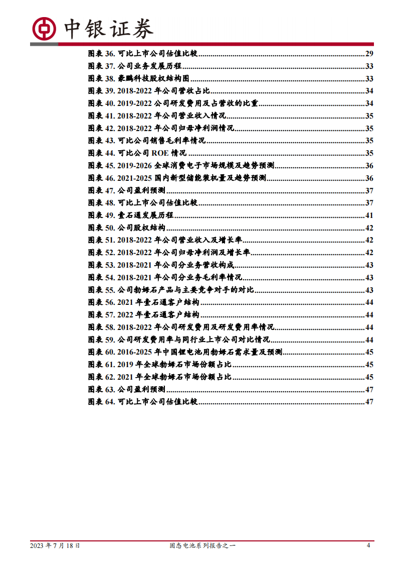 固态电池行业研究：技术趋势明确，产业化大幕开启_03.png