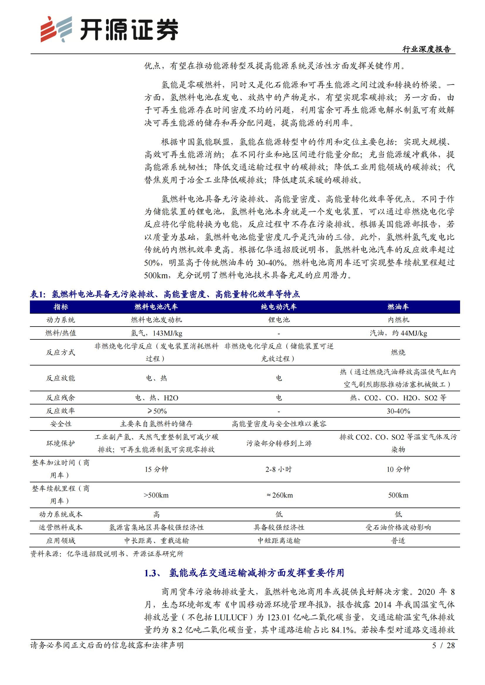 氢能产业链专题研究：氢能加速发展， 燃料电池气体系统直接受益_04.jpg