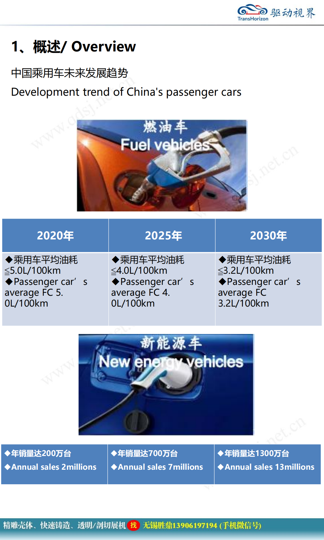 CVT在电动化上的应用-2022-06-技术资料_02.png