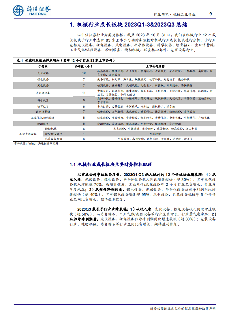 机械工业行业成长板块23Q3总结：板块分化，新技术、国产替代方向值得关注_08.png