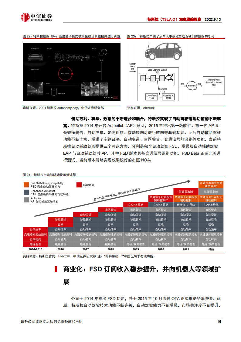 特斯拉跟踪报告：自动驾驶，特斯拉“汽车+软件”飞轮基础性支撑，“芯片+算法+数据”实现持续领先_15.png