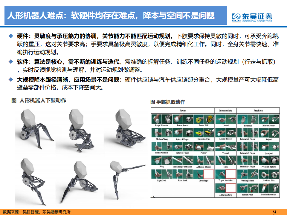 人形机器人行业深度报告：人工智能的终极载体，开启十年产业大周期_08.png