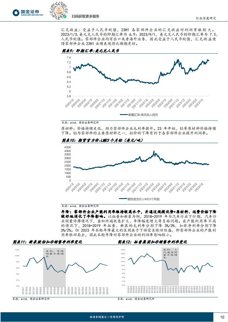 1H23大汽车板块中报业绩总结_09.png