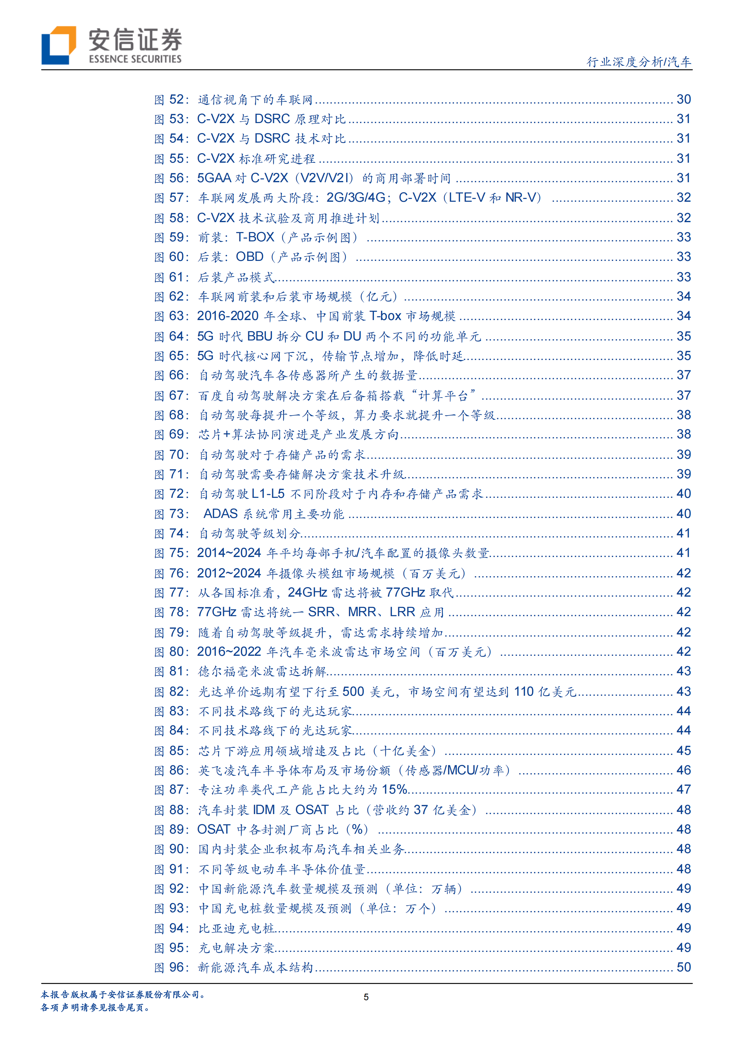 汽车电子行业深度研究报告：汽车电子，下一个苹果产业链-201904_04.png