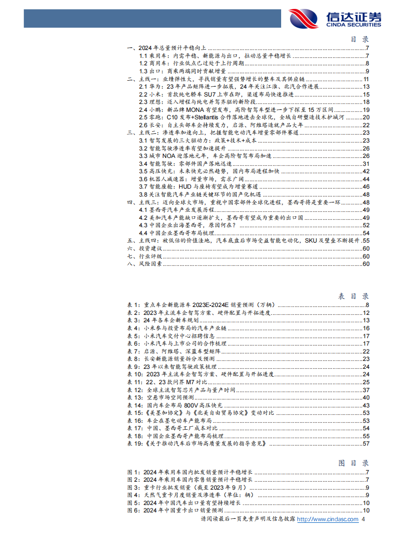 汽车行业2024年度策略报告：拥抱行业变革，布局成长赛道_03.png