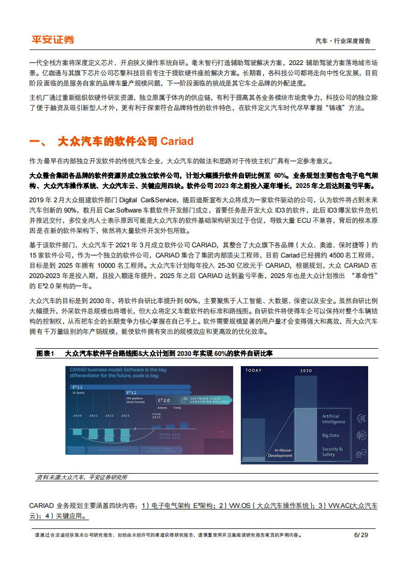 汽车企业软件开发业务专题研究报告：大众、上汽、长城、吉利孵化的软件公司分析_05.png