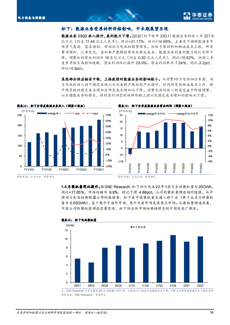 2022年上半年海外新能源车市场回顾-2022-08-市场解读_17.png