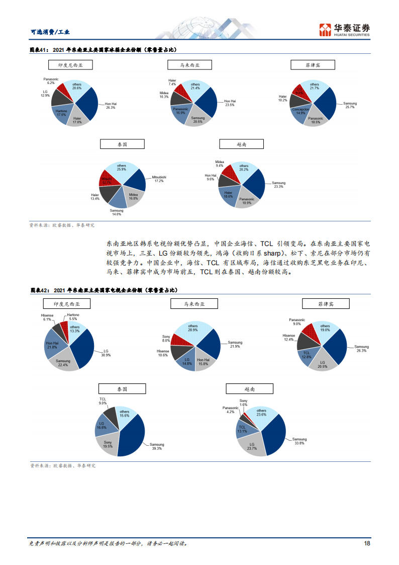 制造业综合分析：中国制造供应链重塑全球产业格局_17.png