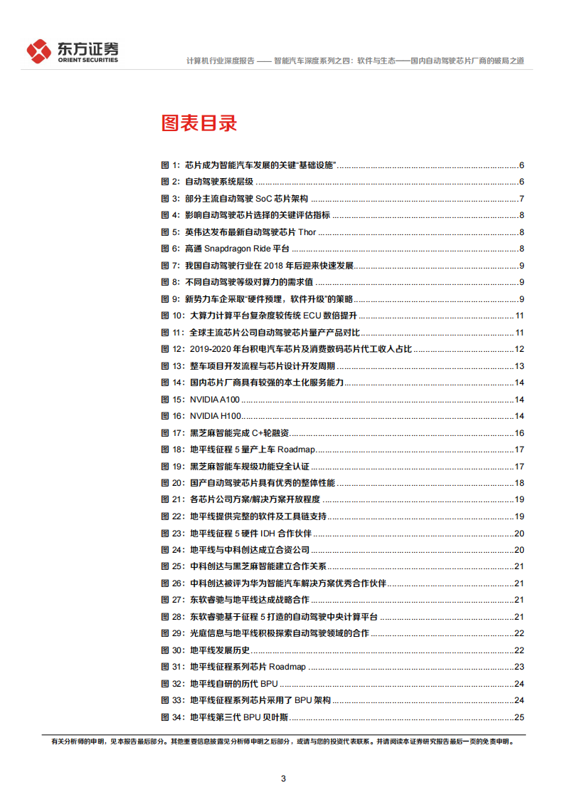 汽车自动驾驶芯片行业专题研究：软件与生态，国内自动驾驶芯片厂商的破局之道_02.png