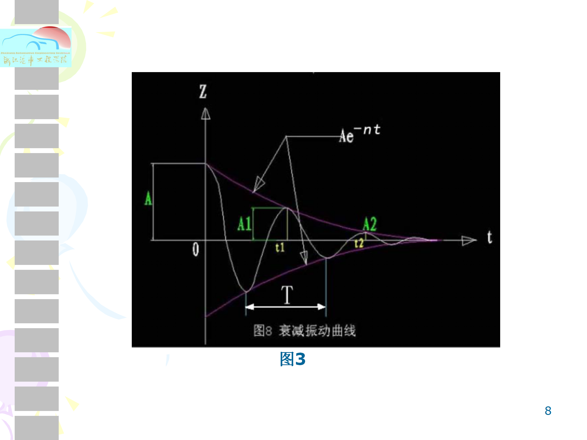 【焉知&希迈】减震器匹配_08.png